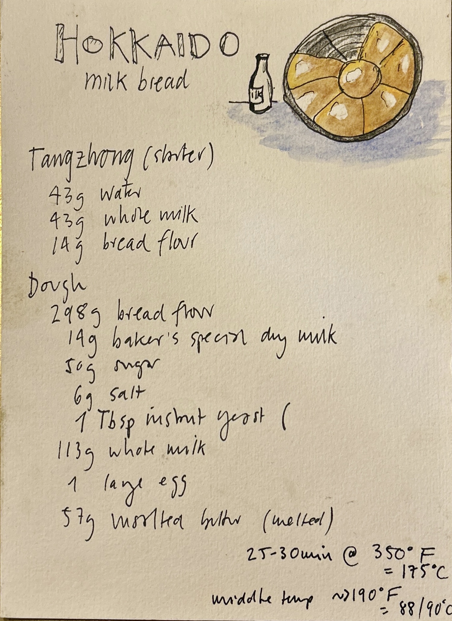 Hokkaido milk bread recipe card